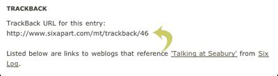 news trackback url for this|A Beginner’s Guide to TrackBack .
